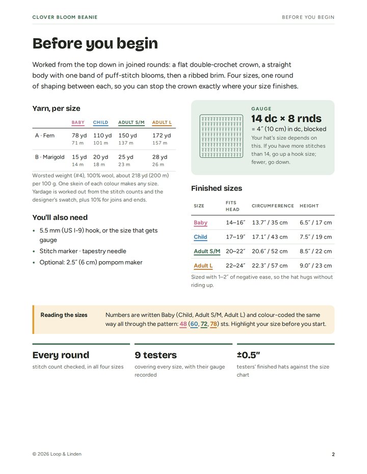 Sample pattern page: Before you begin