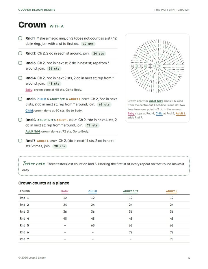 Sample pattern page: Crown