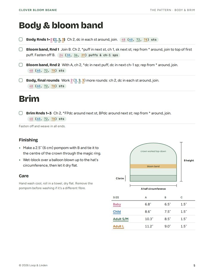 Sample pattern page: Body & brim